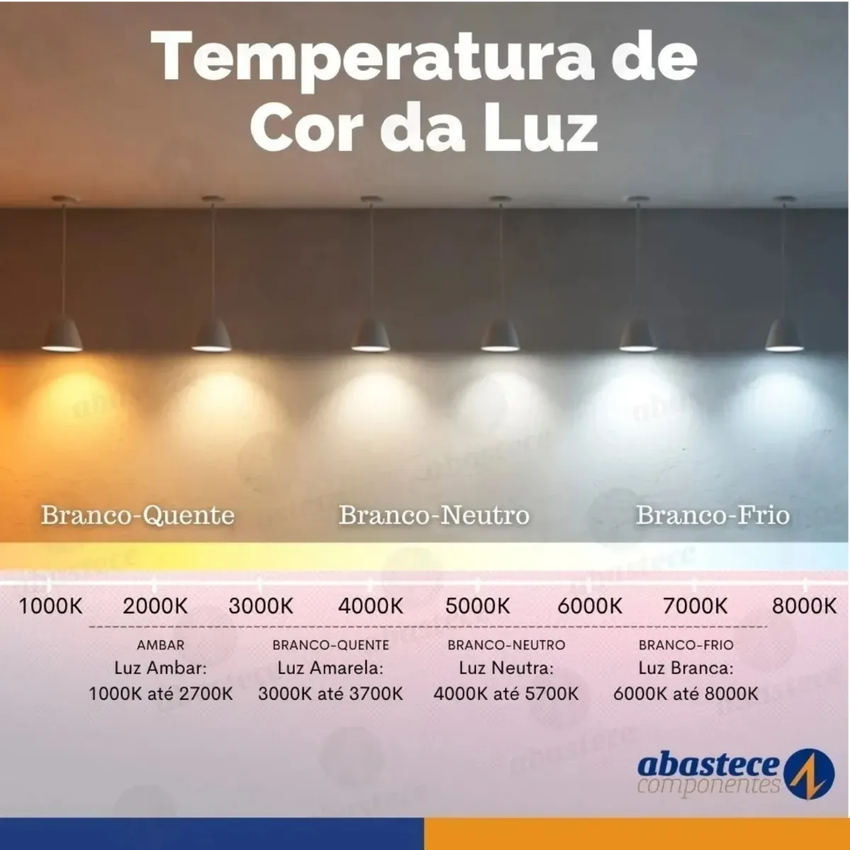 Lâmpada Retrô Filamento Led 4w A60 400lm Bivolt Philips