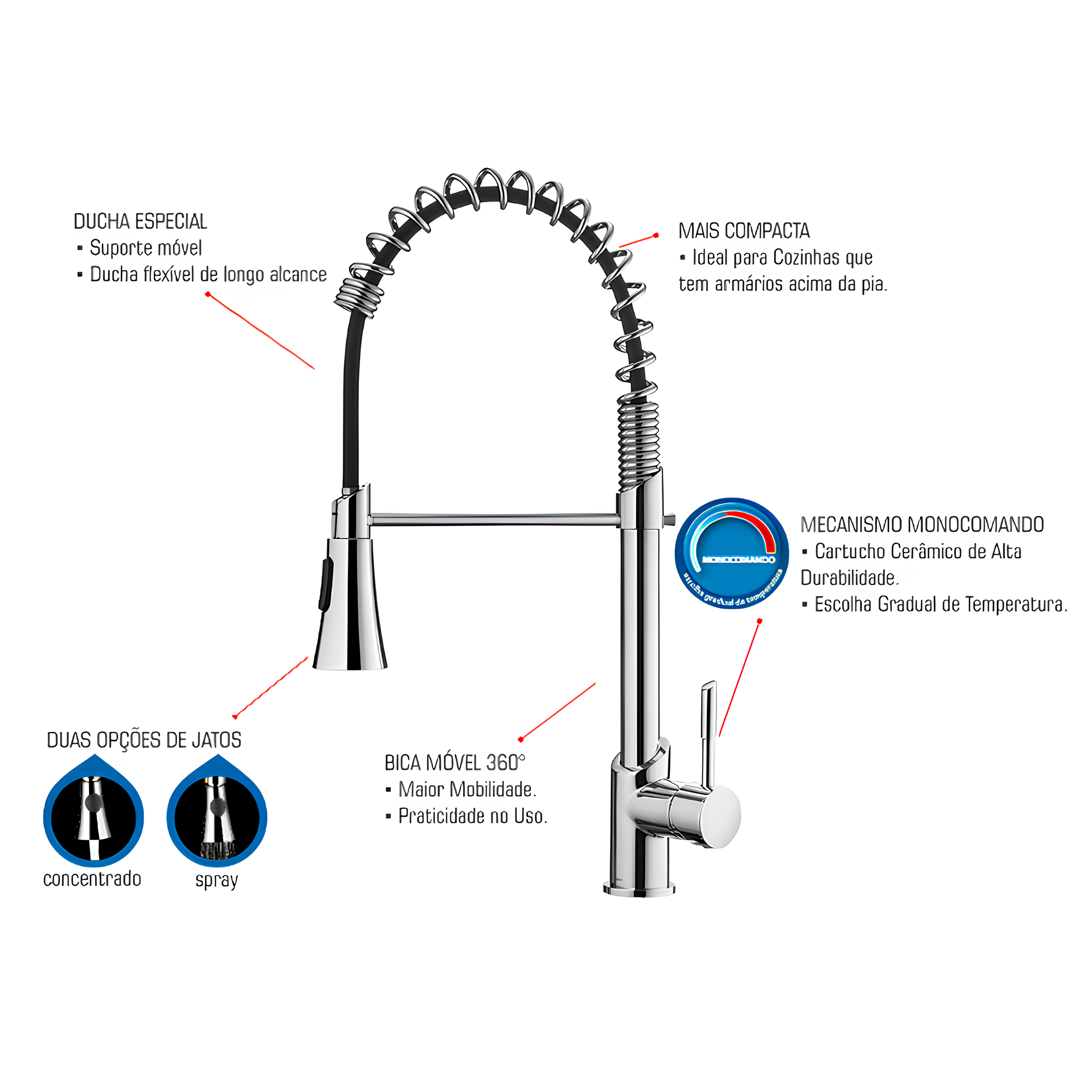 Misturador Monocomando Mesa Ducha Loren Kitchen Lorenzetti