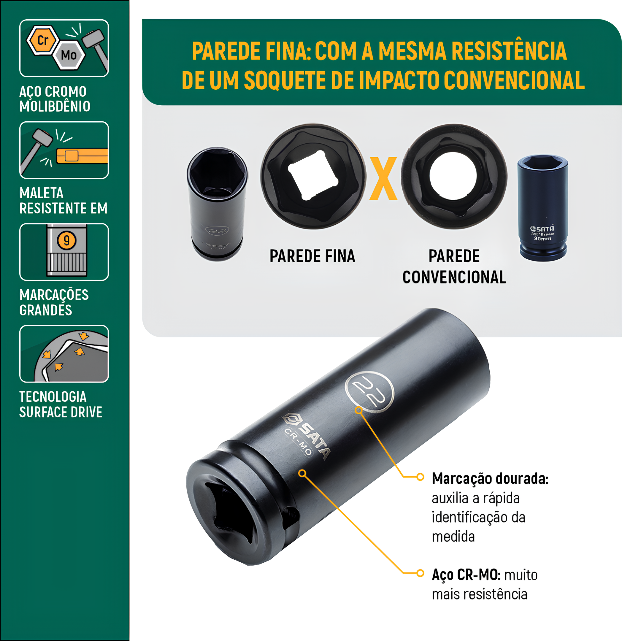 Jogo Soquete Impacto Parede Fina Curto/Longo 1/2" 26 Peças Sata