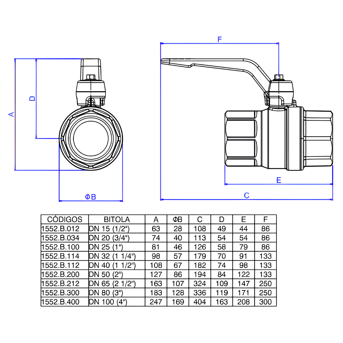Registro De Esfera 1.1/2" Bruto 1552.B.112 Deca