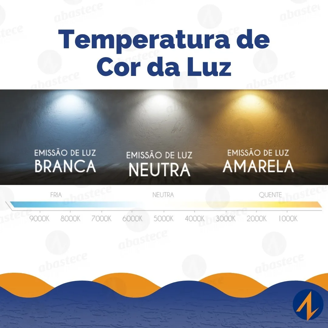 Refletor Led Slim 30W 6500K Bivolt Avant