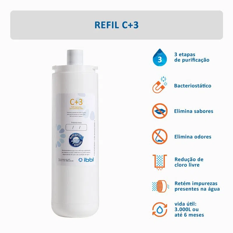 Refil para Filtro Purificador de Água Girou Trocou IBBL C+3