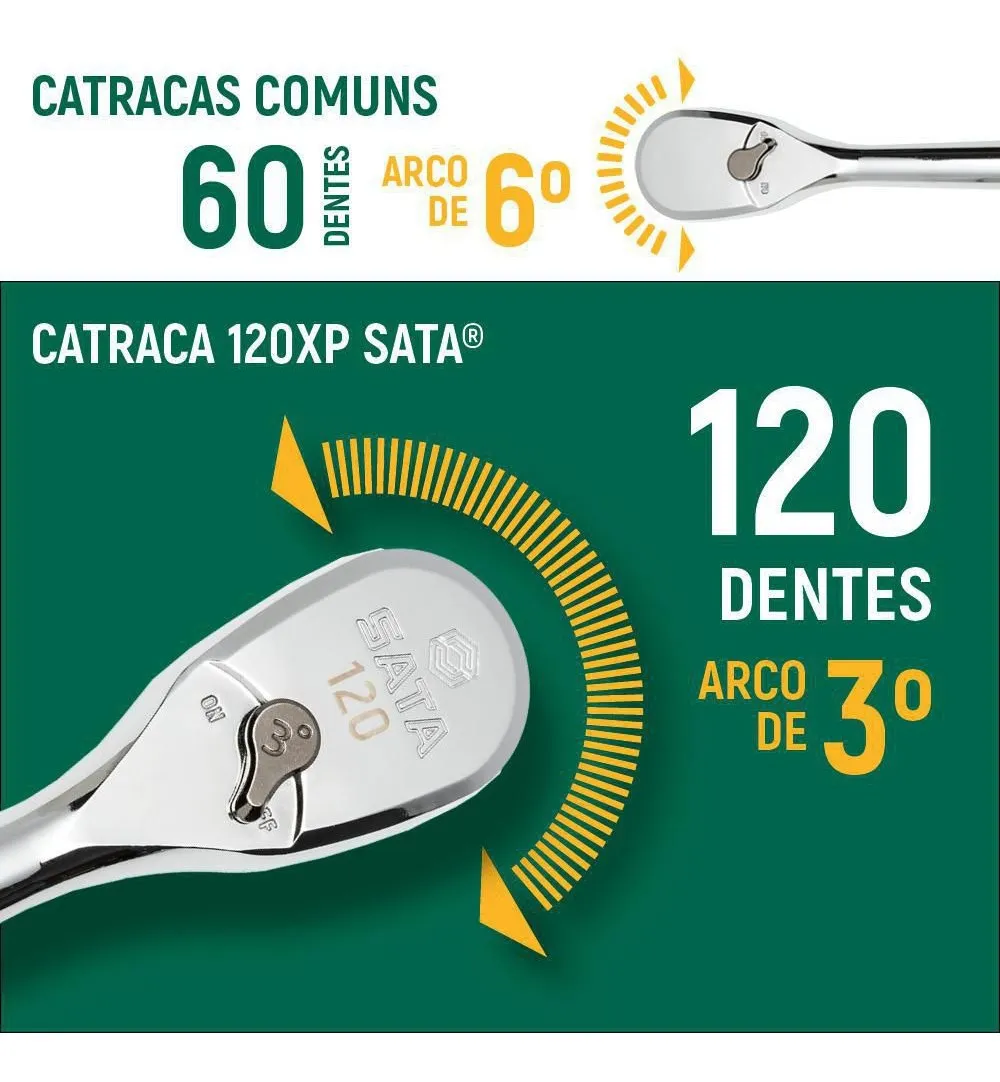 Chave Catraca Reversível Com Encaixe 1/2 Pol St13974 Sata