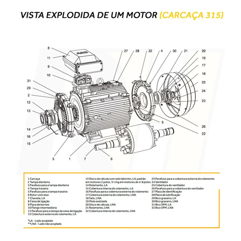 Motor Elétrico Trifásico 3CV/2,2kW 2 Polos Abb