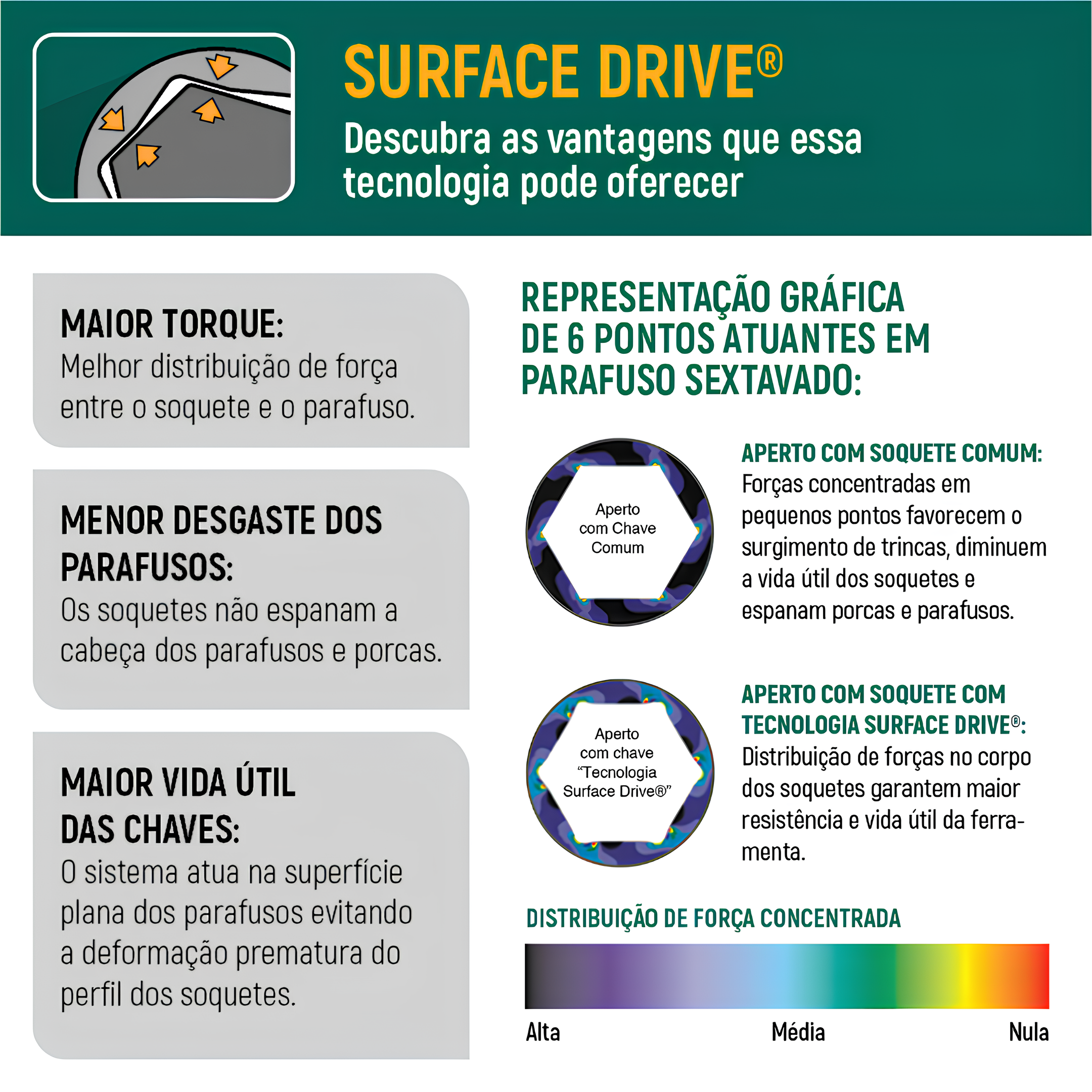 Jogo De Ferramentas Com 25 Peças ST0925723-P + Lanterna Sata