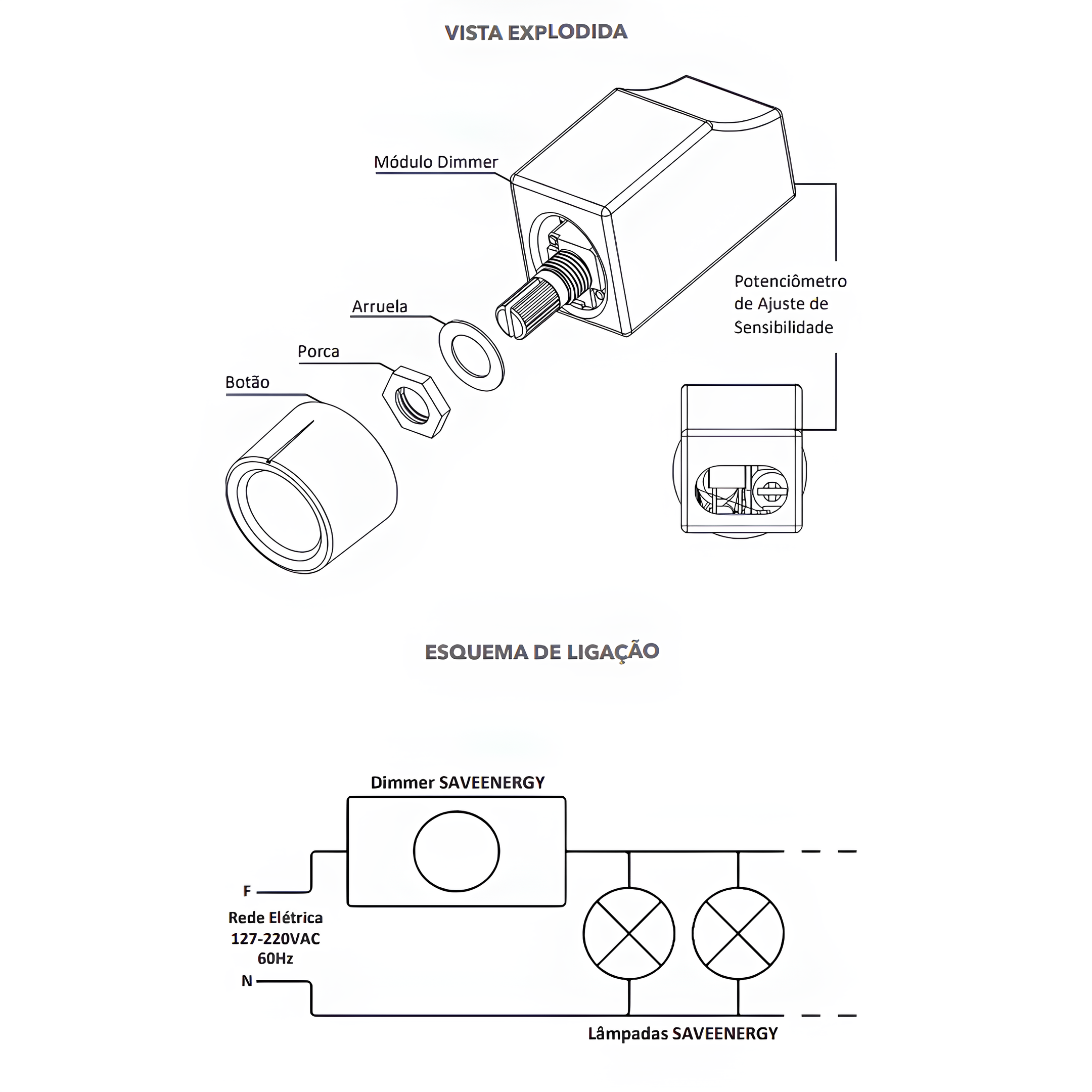 Modulo Dimmer 75W 127V E 100W 220V SE-275.1802 Saveenergy