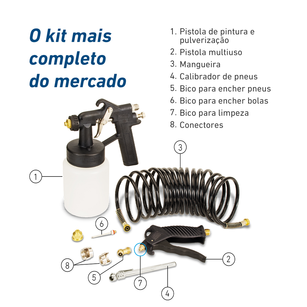 Motocompressor de Ar Direto 5,3 PCM 127V Jet Master Schulz