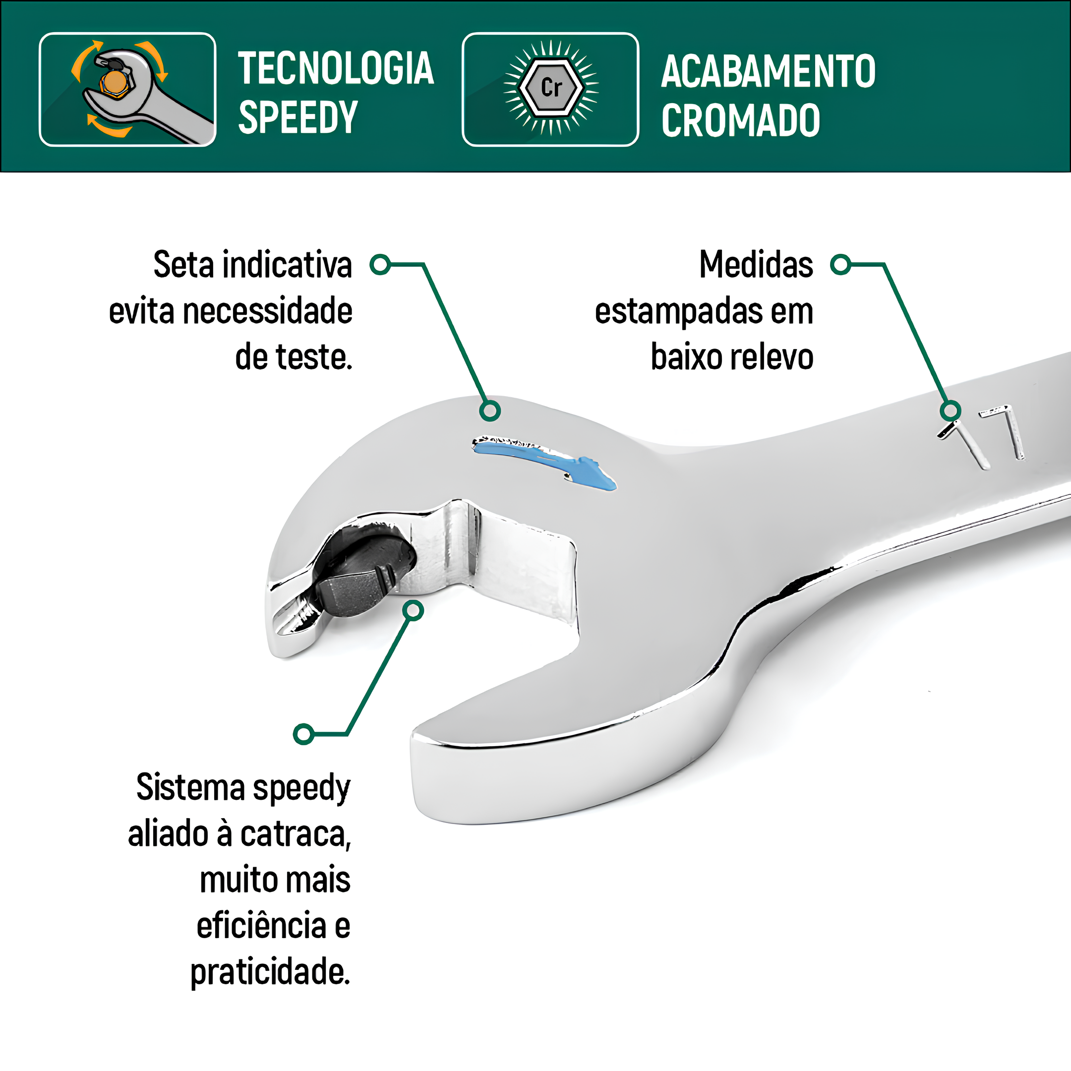 Jogo Chave Combinada Catraca Speedy 8-19mm 12 Pçs ST09066-02 Sata