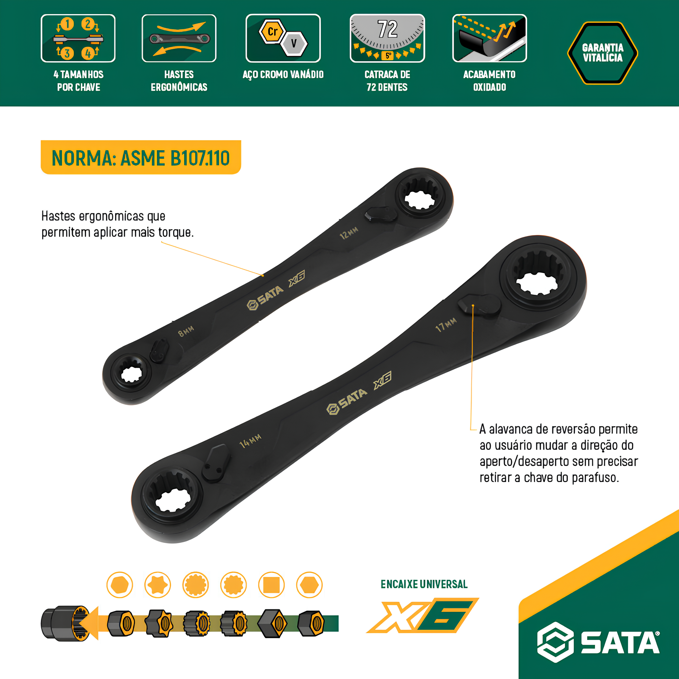 Jogo De Chaves Com Catraca Quadbox X6 2 Peças ST09059G Sata