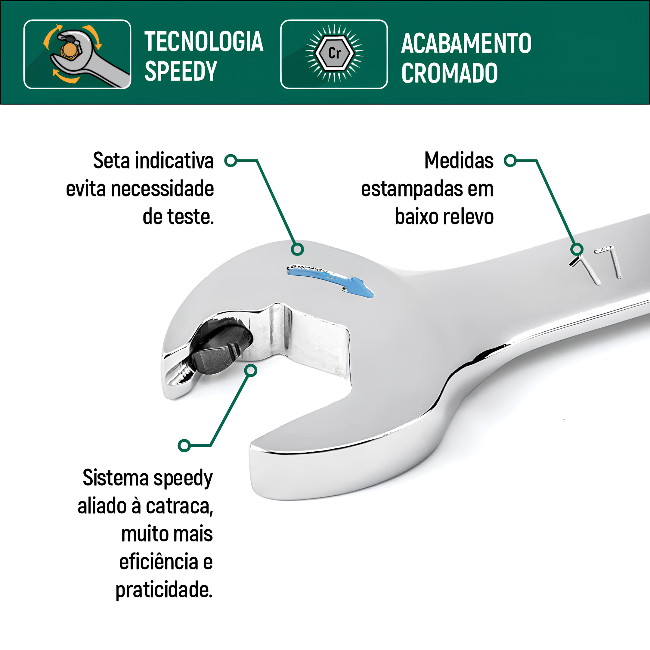 Chave Combinada Speedy Com Catraca De 10Mm ST43606 Sata