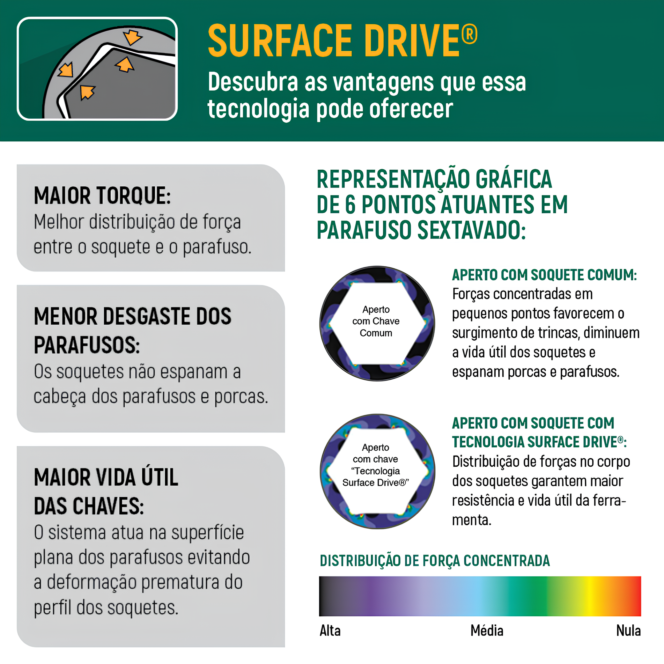 Chave Combinada Com Catraca De 21Mm St43213st Sata