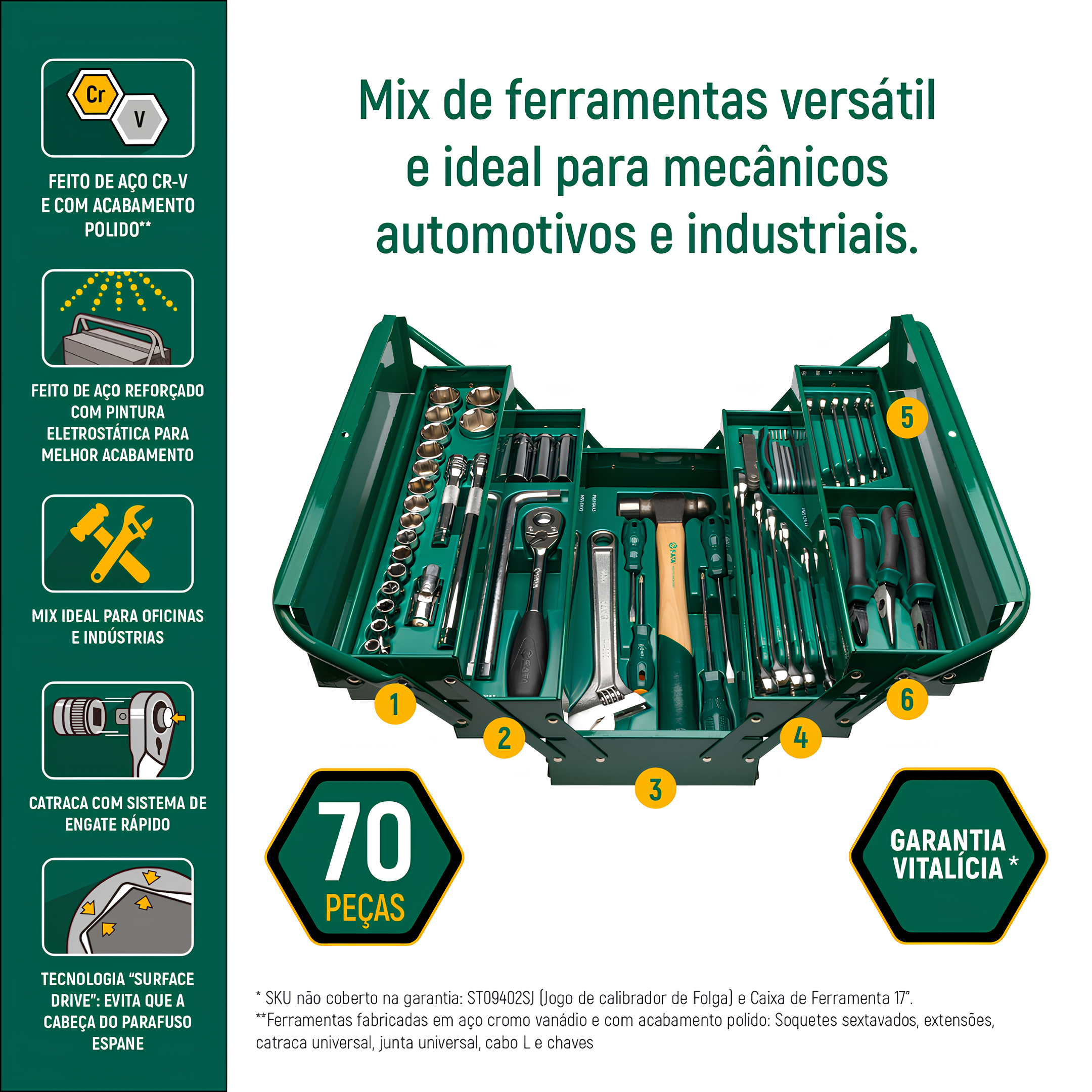 Caixa Com Jogo De Ferramentas 70 Peças ST95104A70-6 Sata