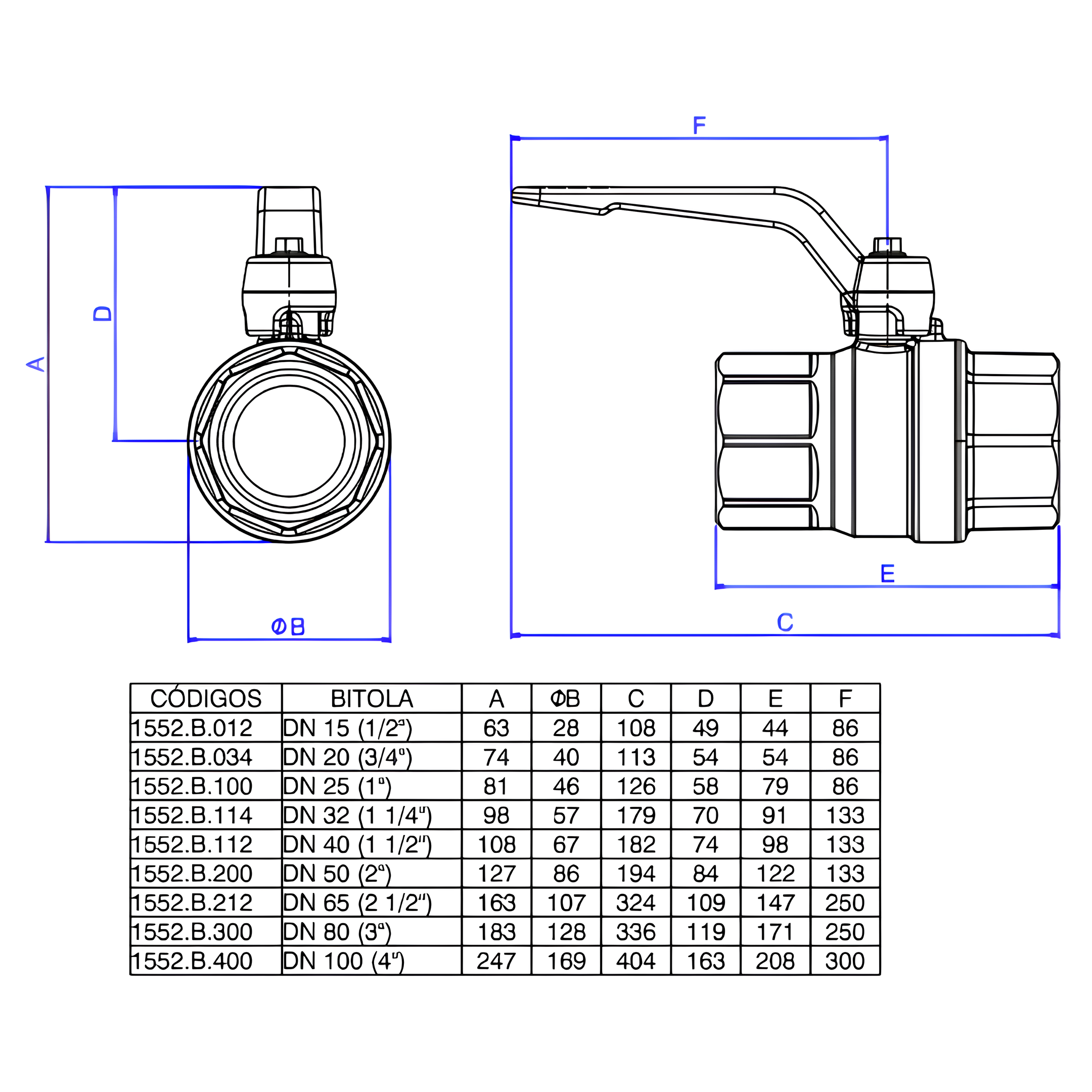 Registro De Esfera 1/2" Bruto 1552.B.012 Deca