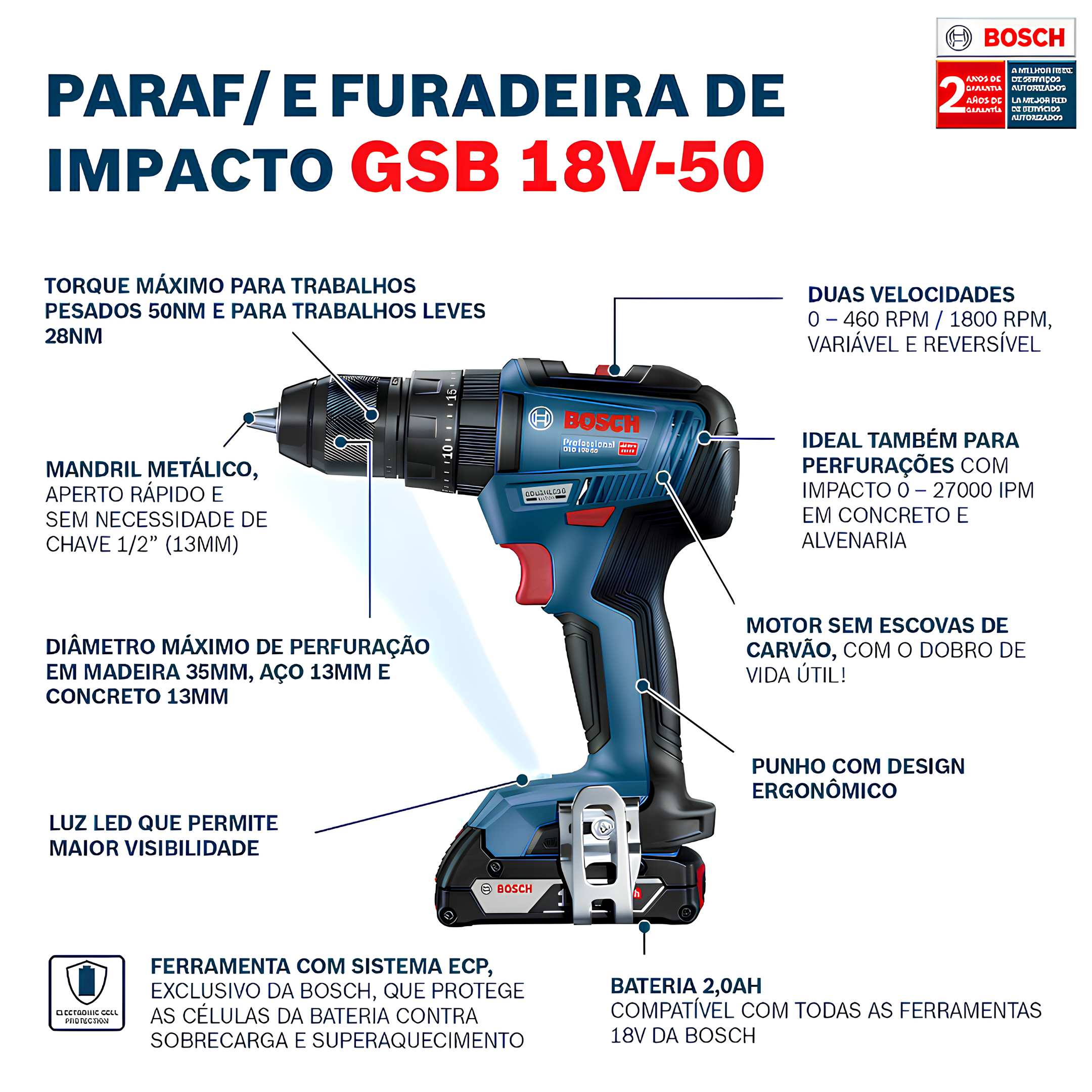 Parafusadeira Furadeira Impacto GSB18V-50-2B 2baterias Bosch
