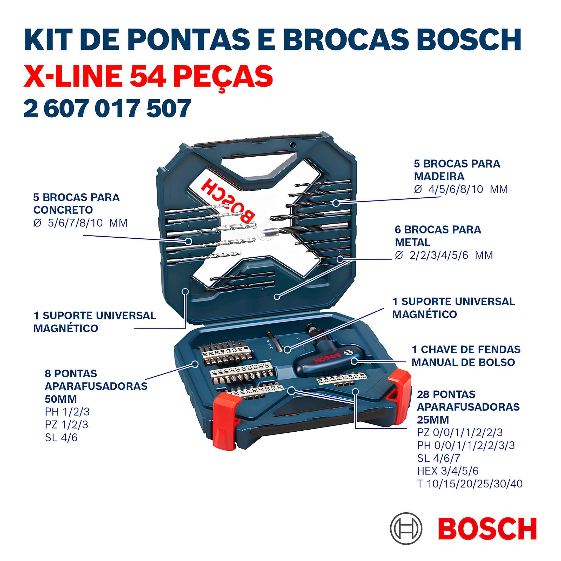 Kit De Ponta Bits Fenda/Philips + Brocas X-Line 54 Pçs Bosch