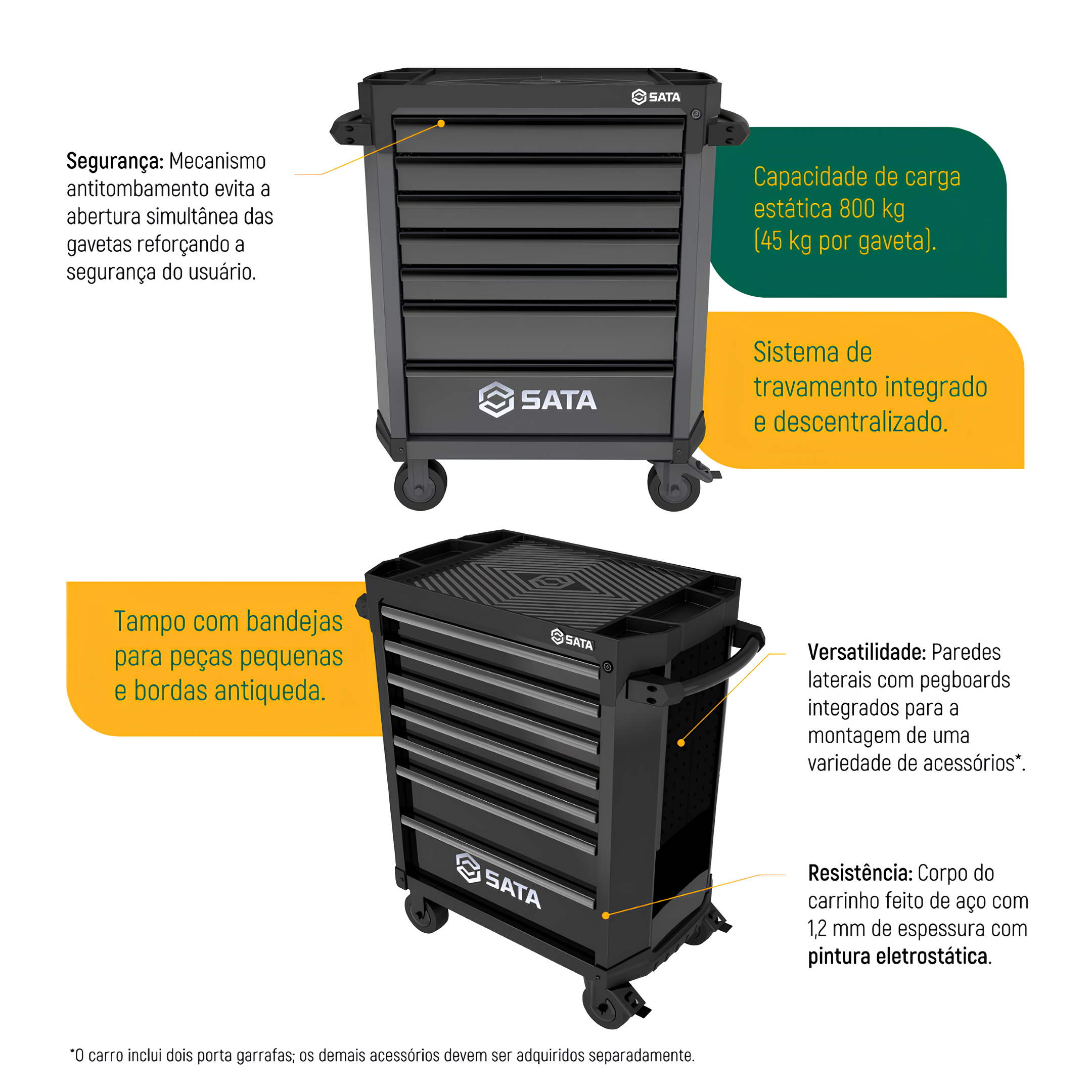 Carro Para Ferramentas Com 7 Gavetas Preto ST95113G-B Sata