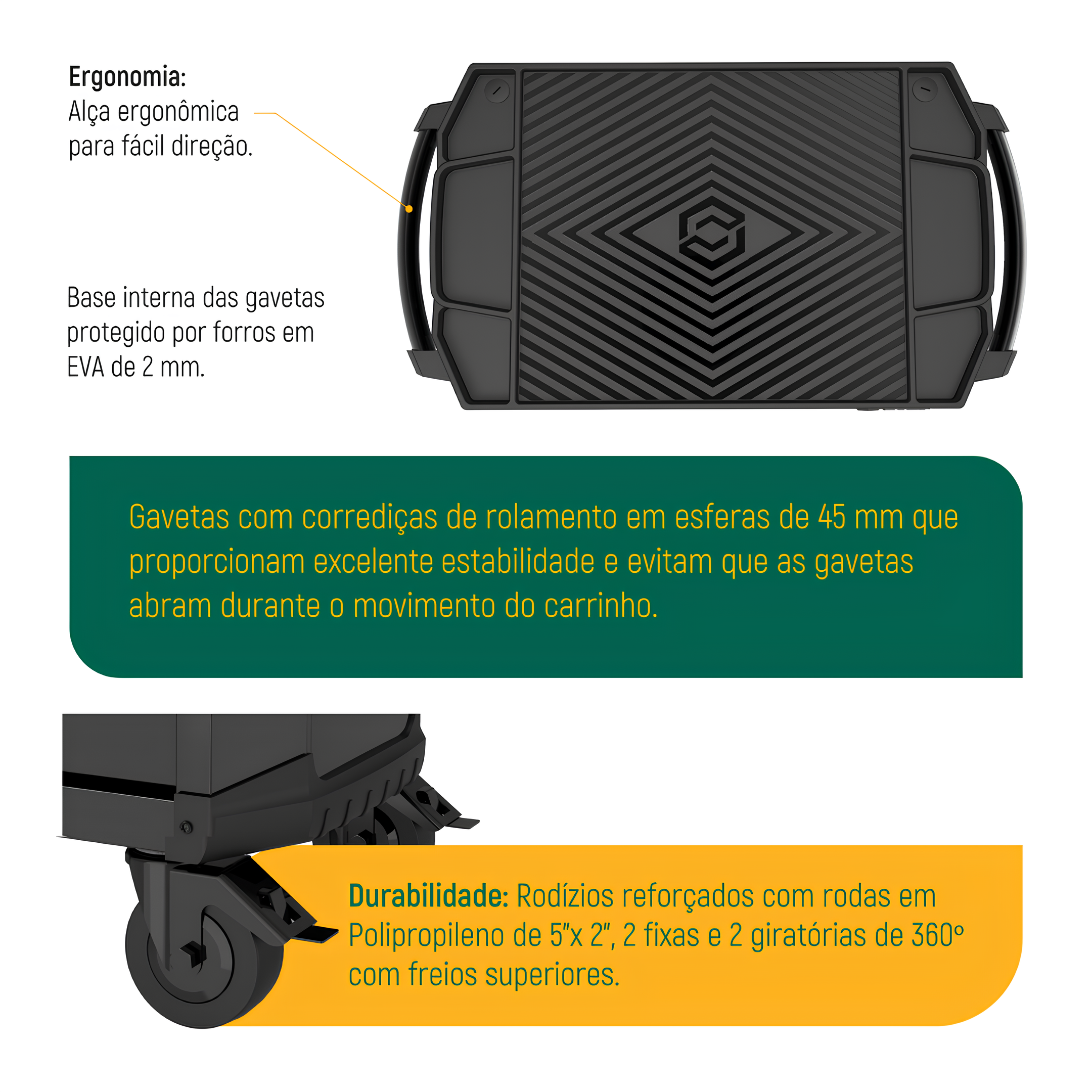 Carro Para Ferramentas Com 7 Gavetas Preto ST95113G-B Sata