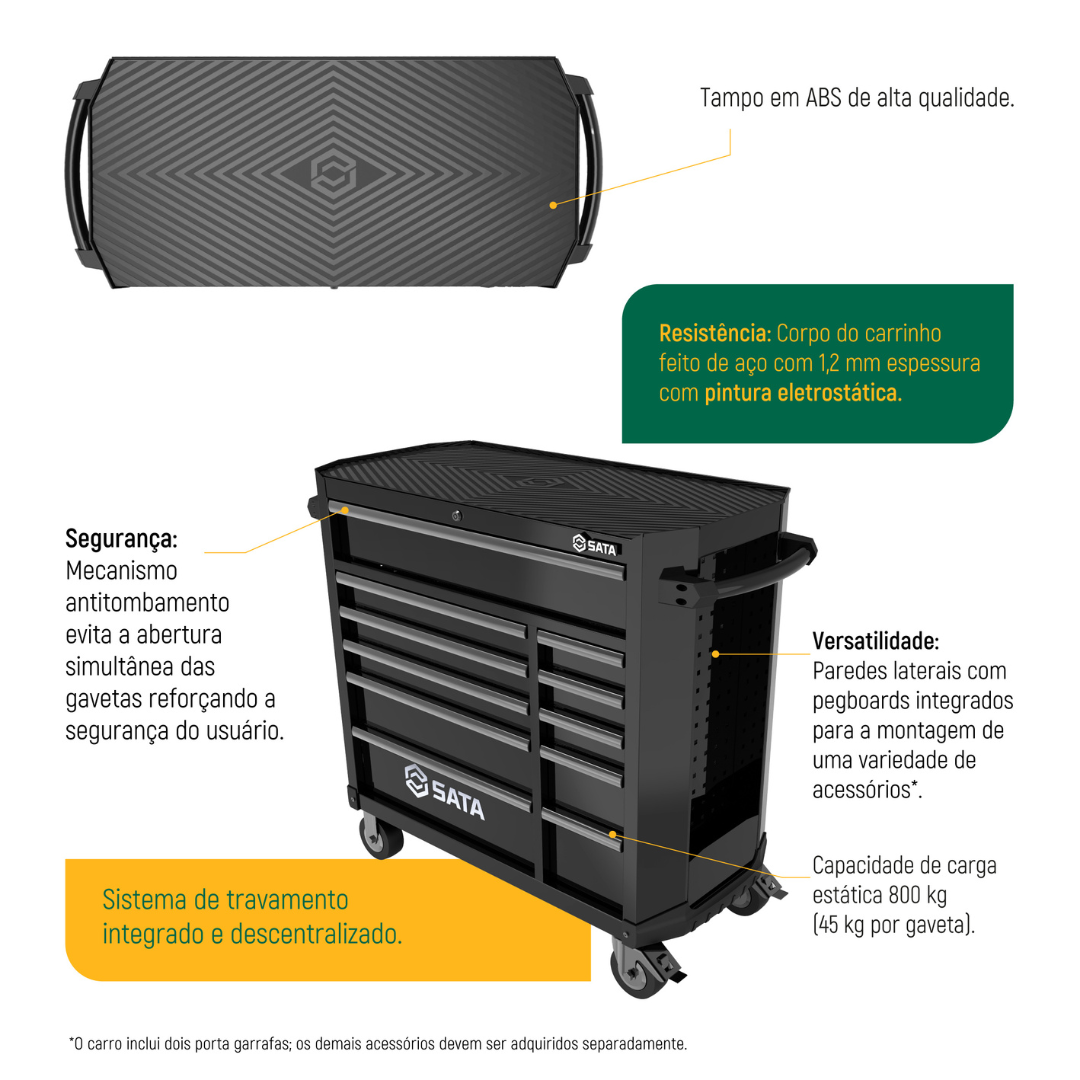 Carro P/ Ferramenta C/ 11 Gavetas Preto ST95114G-B Sata