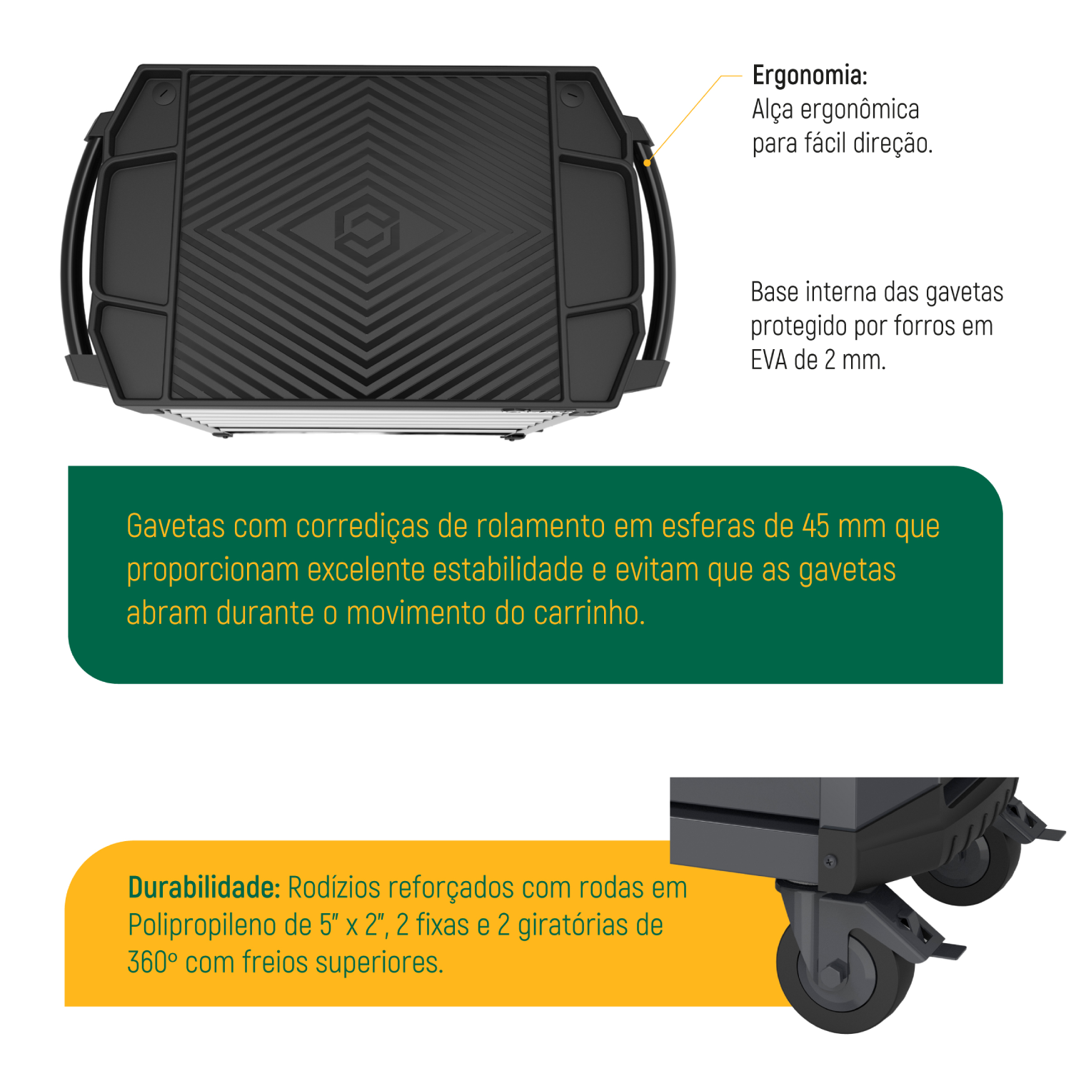 Carro Para Ferramentas Com 5 Gavetas Preto St95112g-B Sata