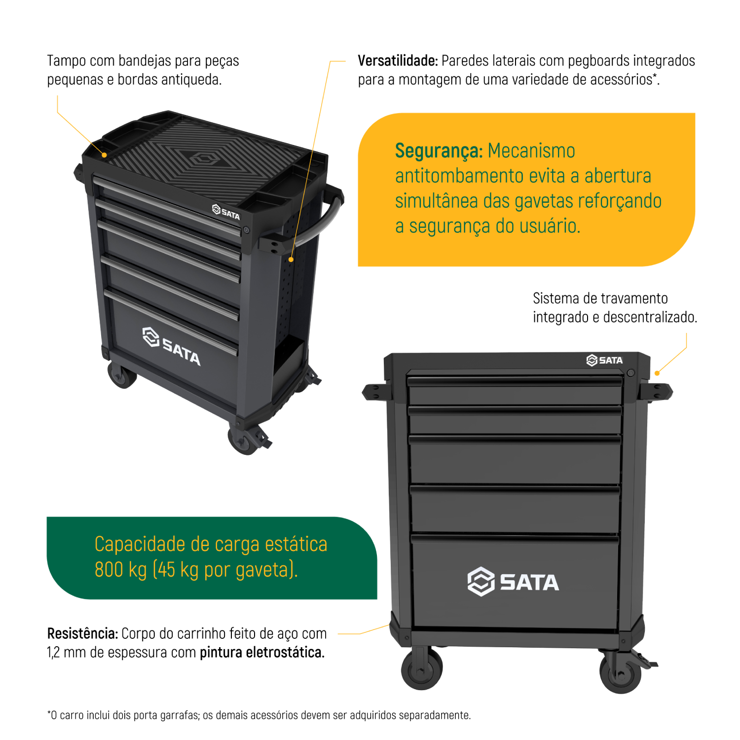 Carro Para Ferramentas Com 5 Gavetas Preto St95112g-B Sata