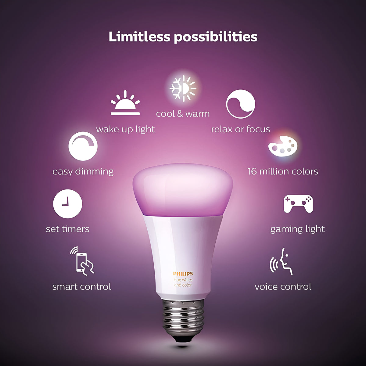 Philips Hue Starter Kit 3 Lâmpadas E27 A60 e Hub Hue Bridge