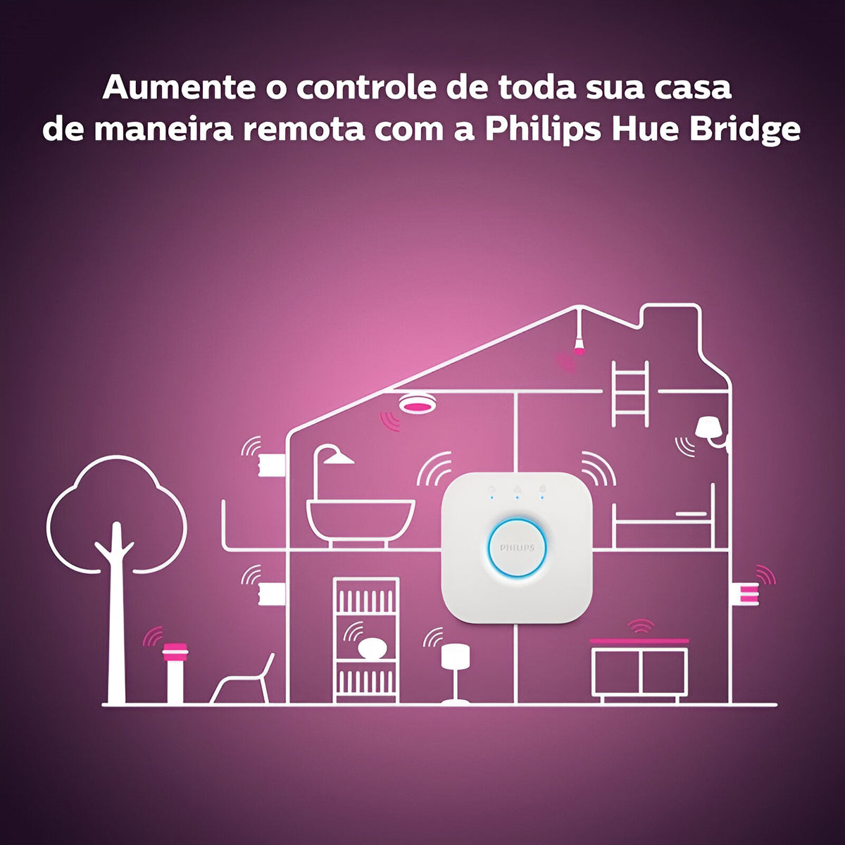 Philips Hue Starter Kit 3 Lâmpadas E27 A60 e Hub Hue Bridge