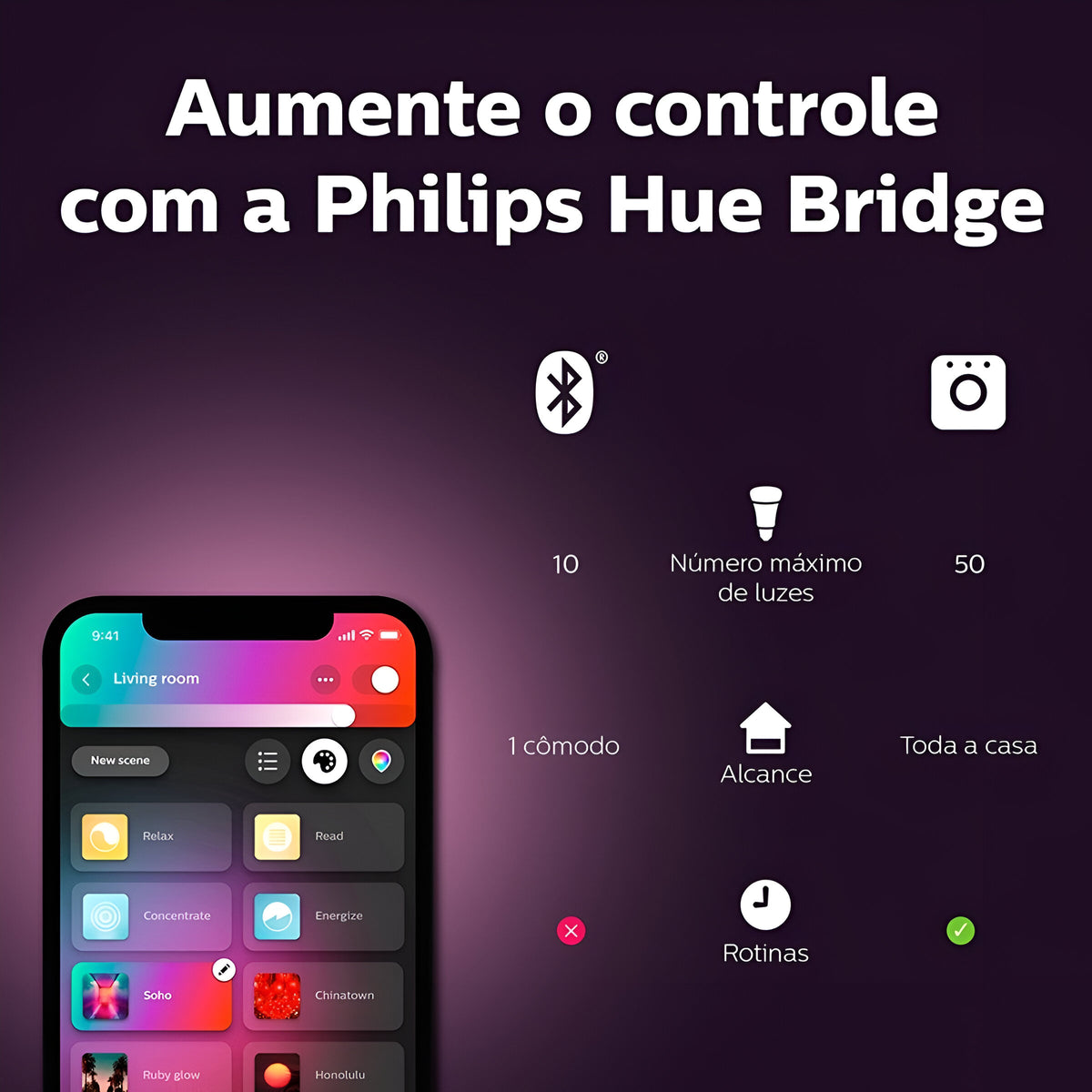 Philips Hue Starter Kit 3 Lâmpadas E27 A60 e Hub Hue Bridge