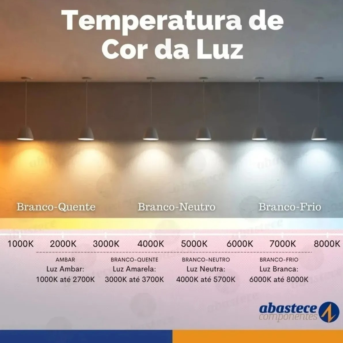 Kit 25 Lâmpadas Led Tubular 18W T8 Philips 120Cm (Caixa Fechada)