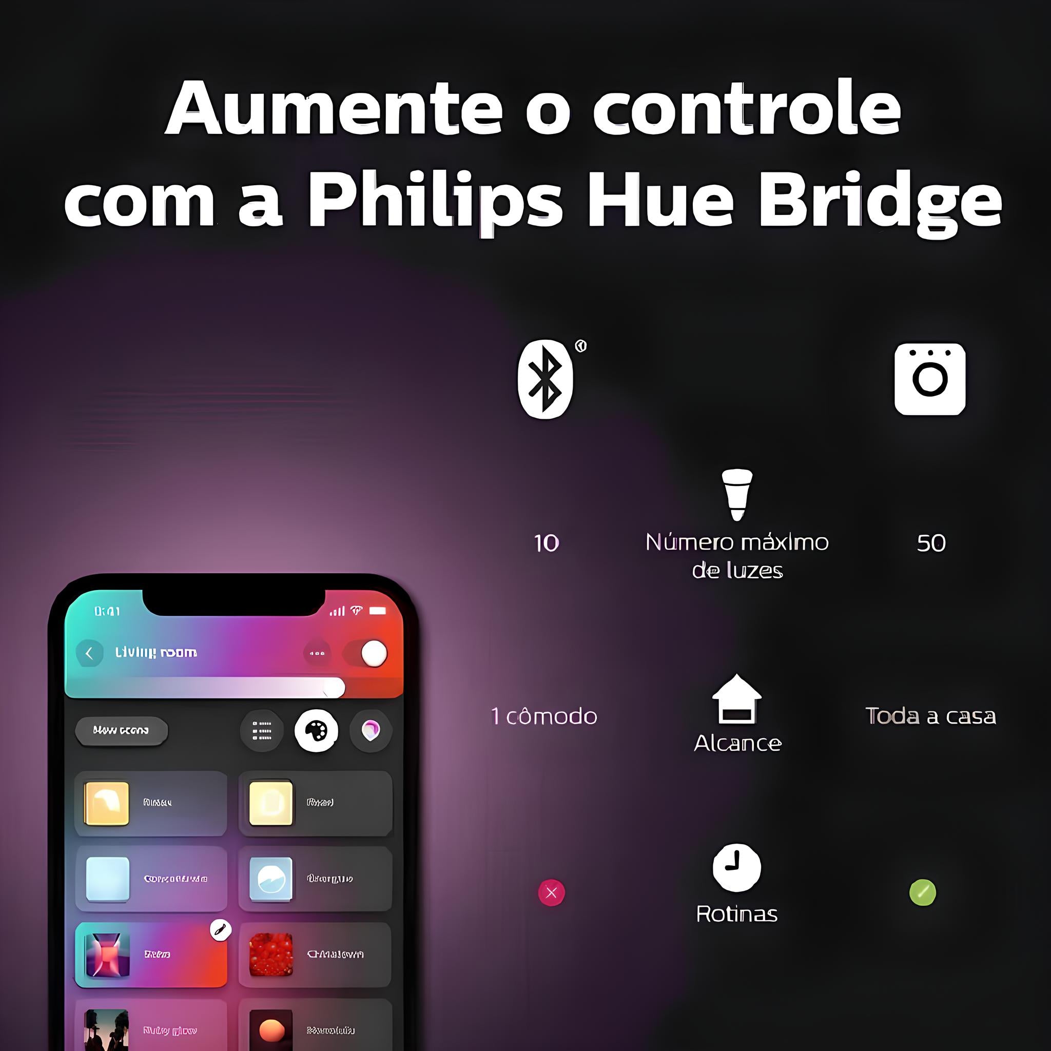 Lâmpada Philips Hue White & Color Ambiance 9w A60 RGB E27