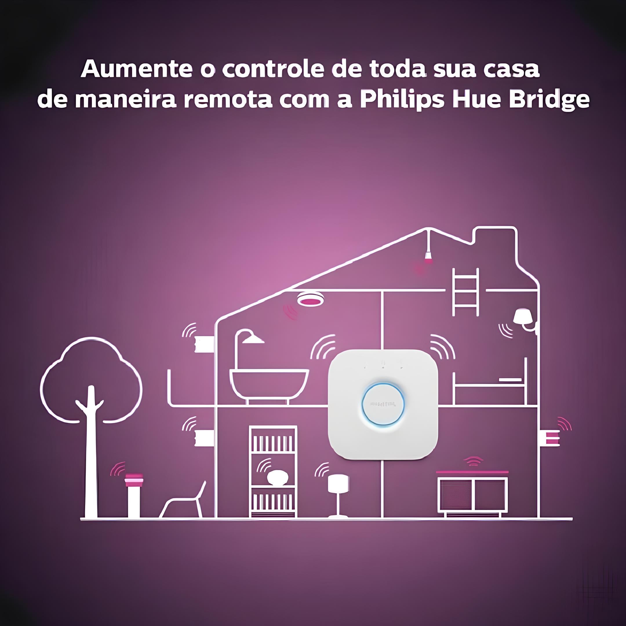 Philips Hue Bridge Hub De Conexão Iluminação Inteligente