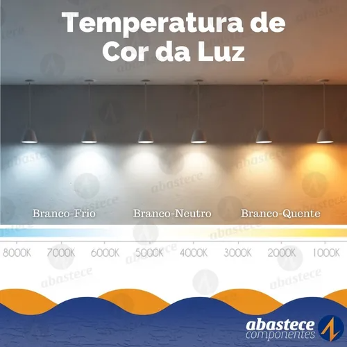 Refletor Led Slim 200W 6500K 15000Lm 120° Ip65 Bivolt Avant